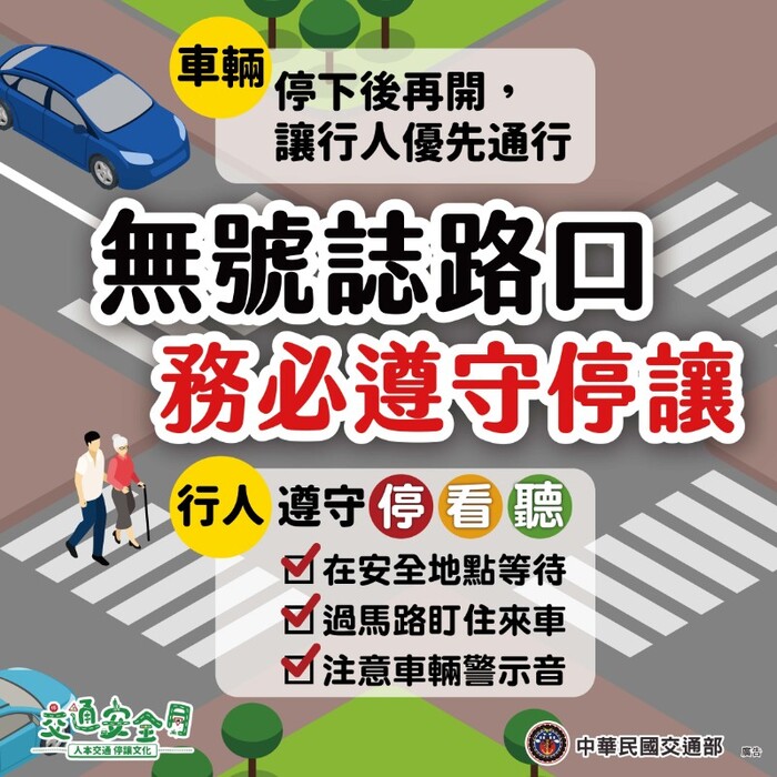 無號誌路口務必停讓