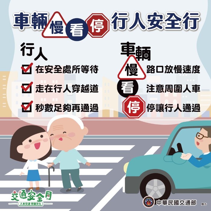 車輛慢看停