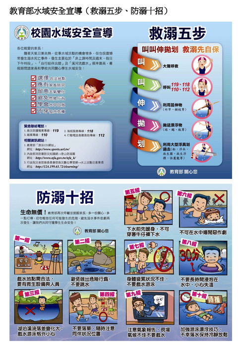 水域