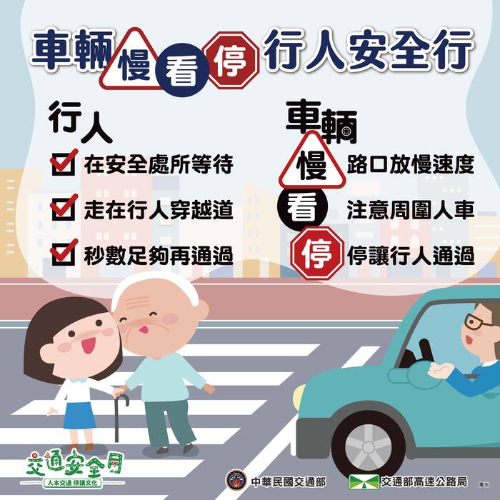 專心過馬路，不滑手機；快步通行，不駐足在馬路上