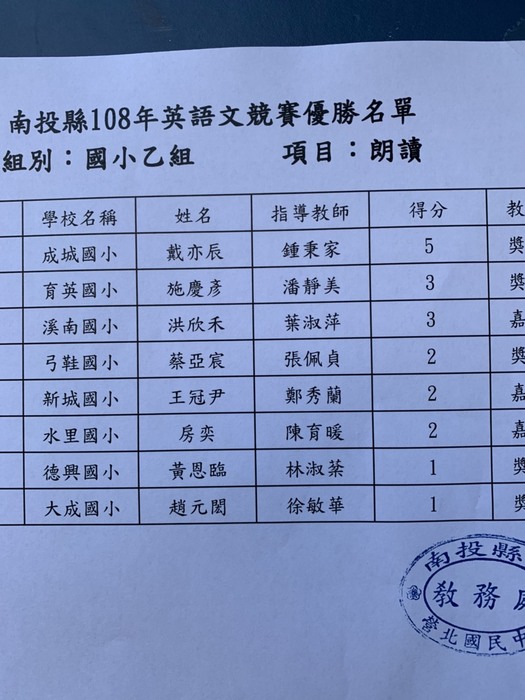 成績01