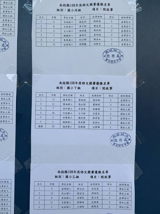 成績02